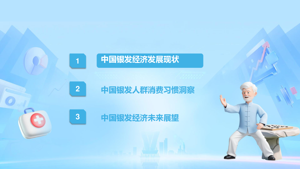 2025年银发经济消费人群洞察